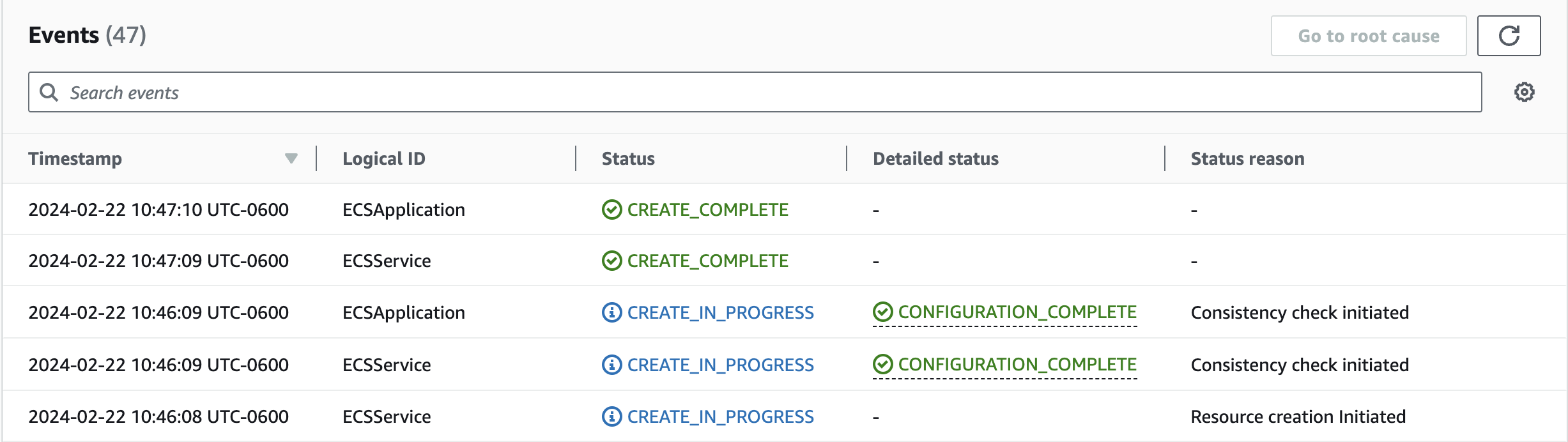 How we sped up AWS CloudFormation deployments with optimistic ...