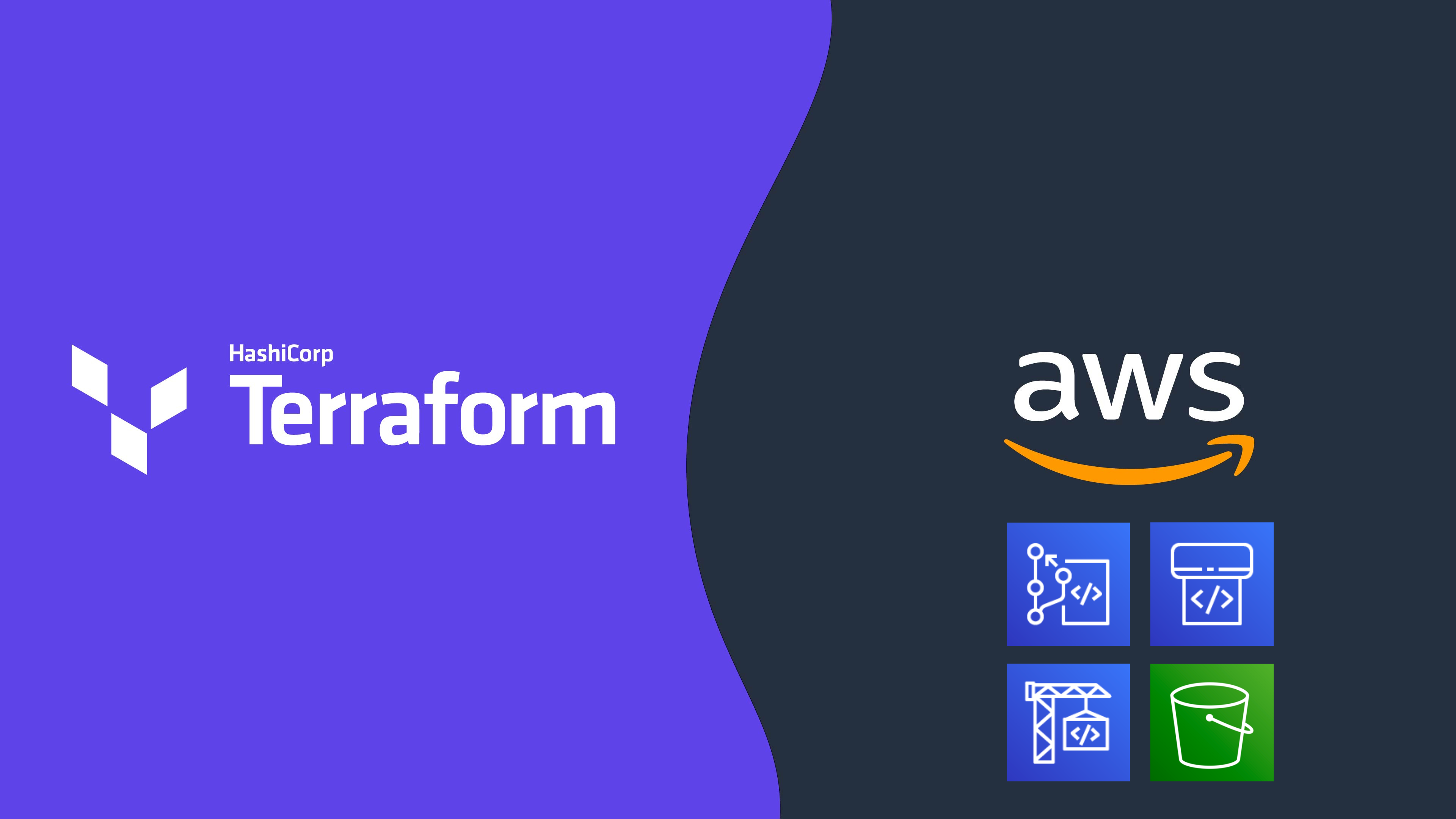 Image of HashiCorp Terraform logo and Amazon Web Services (AWS) Logo. Underneath the AWS Logo are the service logos for AWS CodeCommit, AWS CodeBuild, AWS CodePipeline, and Amazon S3. Graphic created by Kevon Mayers