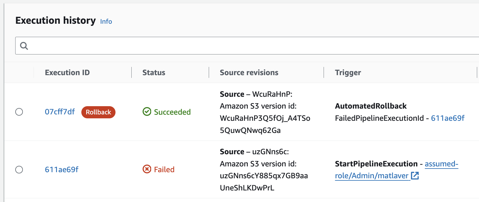 Execution history showing the failed pipeline execution