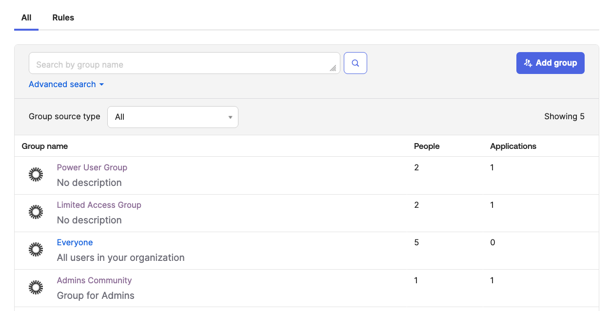 Figure 3: Okta Groups from Admin Console