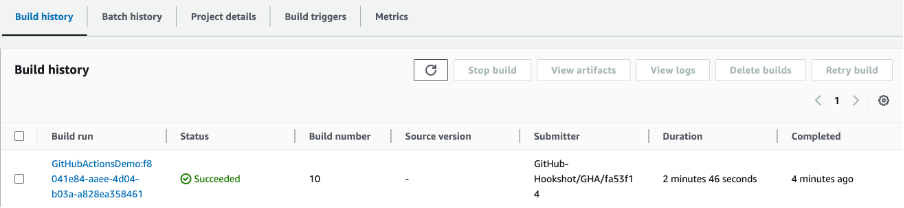 Lambda Deployed via Managed Self-Hosted GitHub Action runner