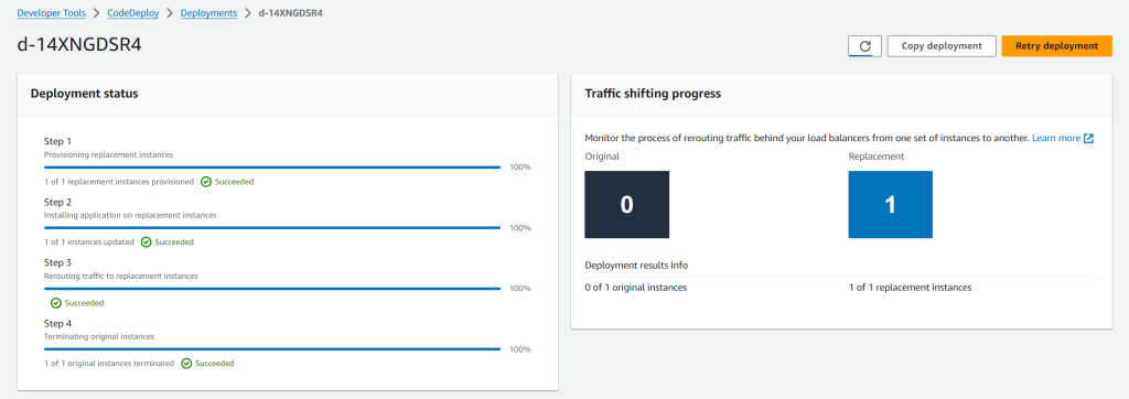 CodeDeploy Deployment details in AWS console