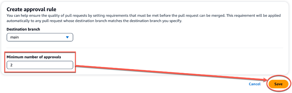 The image shows an interface for creating an approval rule. It allows users to specify the destination branch and the minimum number of approvals required before a pull request can be merged. In the image, 'main' is selected as the destination branch, and '2' is set as the minimum number of approvals. The interface also provides "Cancel" and "Save" buttons to either discard or commit the approval rule settings.