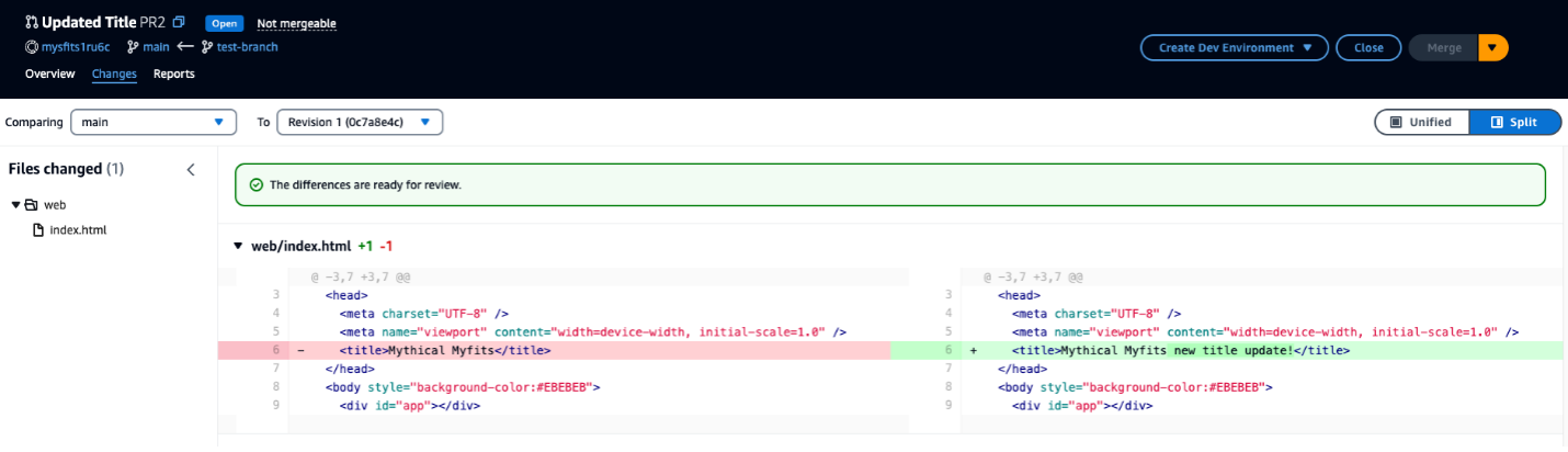 The image shows the Amazon CodeCatalyst interface, which is used to compare code changes between different revisions of a project. The interface displays a side-by-side view of the "web/index.html" file, highlighting the changes made between the main branch and Revision 1. The differences are ready for review, as indicated by the green message at the top.