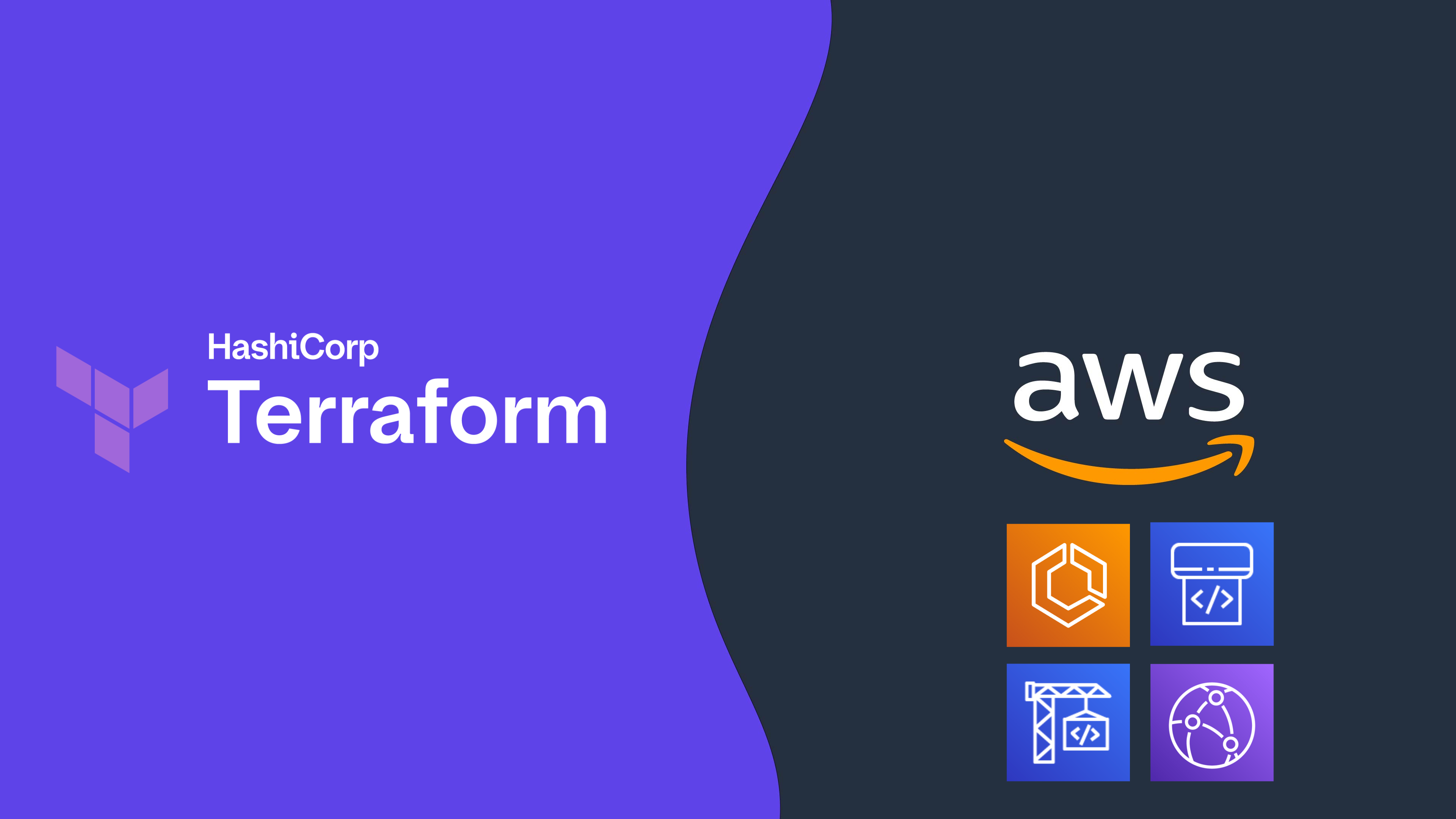 Image depicting the HashiCorp Terraform and Amazon Web Services (AWS) logos. Underneath the AWS logo are AWS service logos for Amazon Elastic Container Service (ECS), AWS CodePipeline, AWS CodeBuild, and Amazon CloudFront