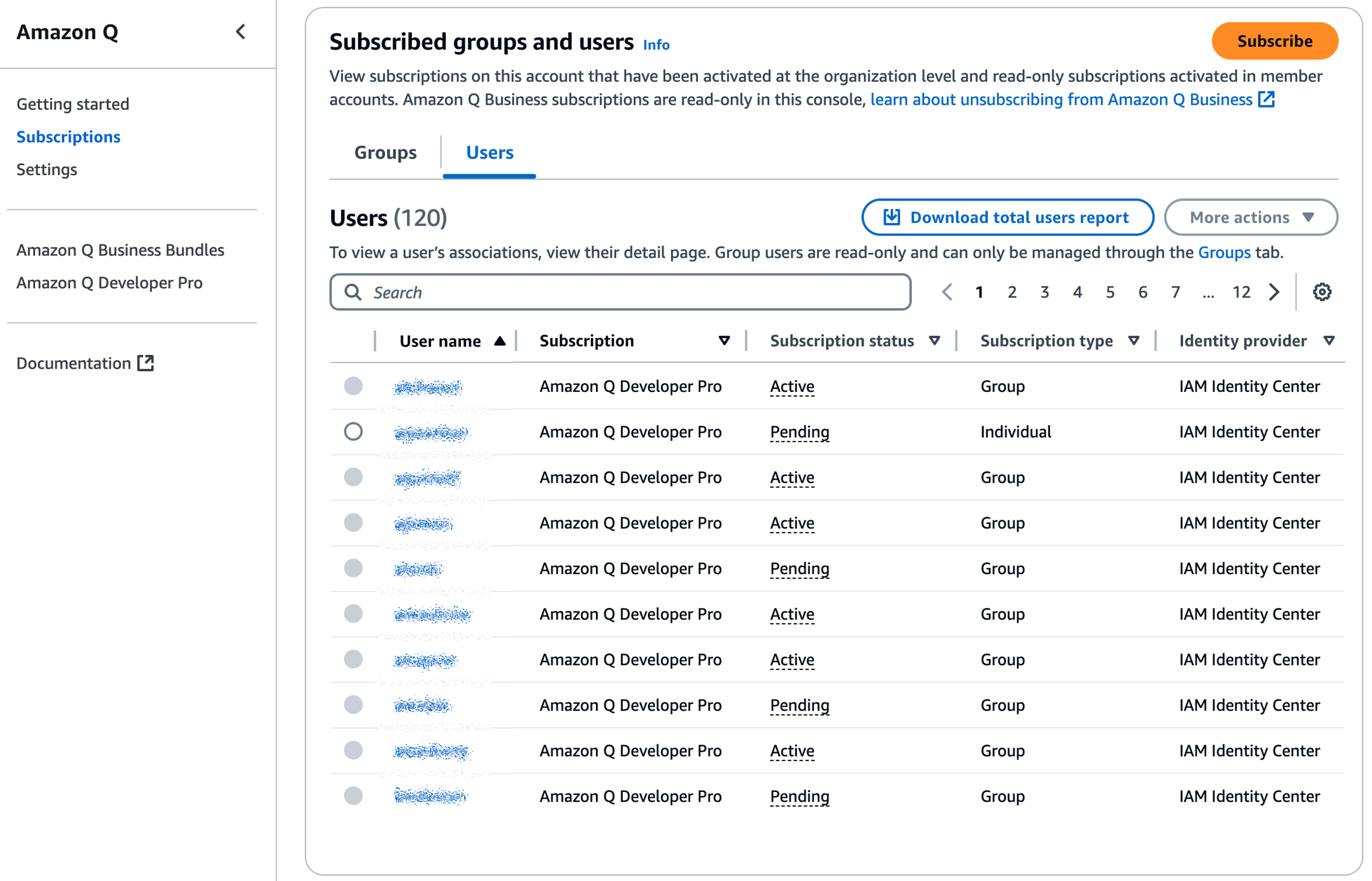 Screenshot of the Amazon Q console showing the "Subscribed groups and users" page. The page displays a table of 120 users with columns for User name, Identity provider user ID, Subscription, and Subscription status. The table shows 10 users, some with "Active" status and others with "Pending" status for Amazon Q Developer Pro subscriptions. Options to download a total users report and search are visible above the table.