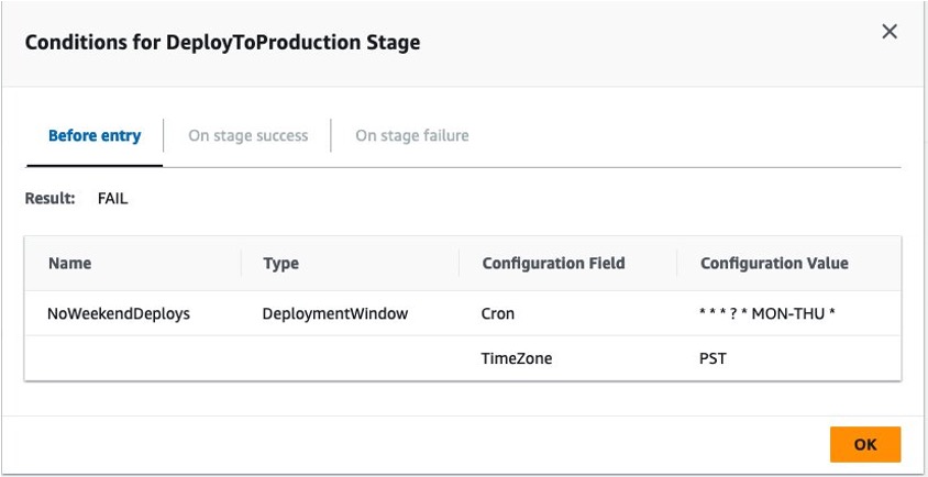 Cron rule for AWS CodePipeline stage conditions