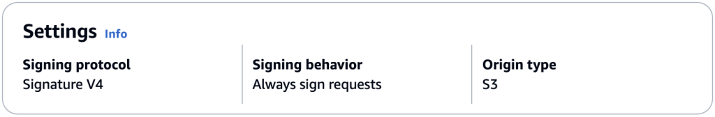 Showing the default signing behavior settings for Amazon CloudFront when using the default properties for the L2 construct