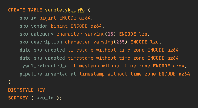 Image of SQL statement generated by the show table statement. "CREATE TABLE sample.skuinfo ( sku_id bigint ENCODE raw, sku_vendor bigint ENCODE az64, sku_category character varying(18) ENCODE lzo, sku_description character varying(255) ENCODE lzo, date_sku_created timestamp without time zone ENCODE az64, date_sku_updated timestamp without time zone ENCODE az64, pipeline_inserted_at timestamp without time zone ENCODE az64 ) DISTSTYLE KEY SORTKEY ( sku_id );"