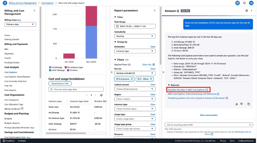 Amazon Q Developer in the AWS Management Console providing a link to visualize the data in AWS Cost Explorer.