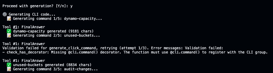Terminal screenshot showing CLI code generation in progress. The user confirms generation with "y." Command 1/5 (dynamo-capacity) succeeds with 9,181 characters generated. Command 2/5 (unused-buckets) fails validation due to a missing @cli.command() decorator, retries (attempt 1/3), and ultimately succeeds with 8,834 characters. Command 3/5 (audit-changes) begins generating.