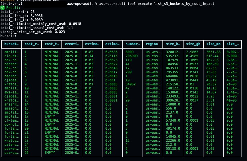 Terminal screenshot showing the output of "aws-ops-audit tool execute list_s3_buckets_by_cost_impact." A summary section displays aggregate statistics for 26 S3 buckets totaling 3.99 GB and $1.10/year in estimated costs. Below, a detailed data table ranks all 26 buckets by cost impact, showing columns for bucket name, cost rank, cost tier (MINIMAL or EMPTY), creation date, estimated monthly/annual costs, object count, region, and size metrics.