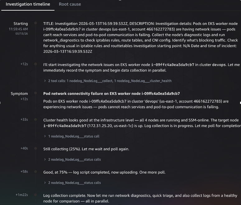 The investigation timeline progresses from "Starting" at 11:59:45 AM through symptom identification at +12 seconds, cluster health check at +33 seconds confirming all four nodes are running, log collection polling at 25% and 75%, to log collection complete at +1 minute 22 seconds. The agent then launches parallel network diagnostics, quick triage, and healthy node comparison.