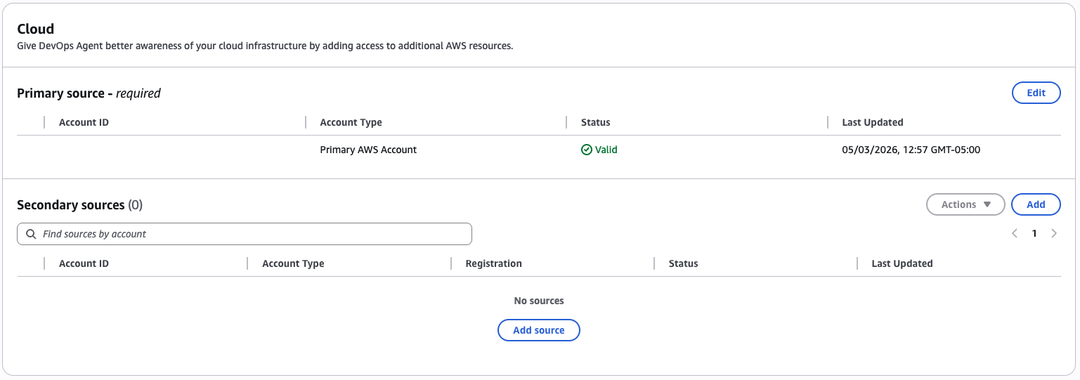 Agent Space sources screen showing the AWS account added automatically as the primary source