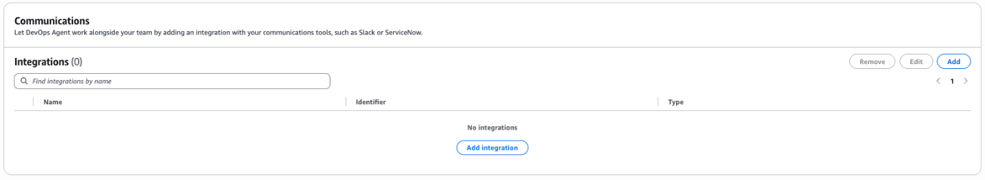Agent Space Capabilities tab with the Add button in the Communications section
