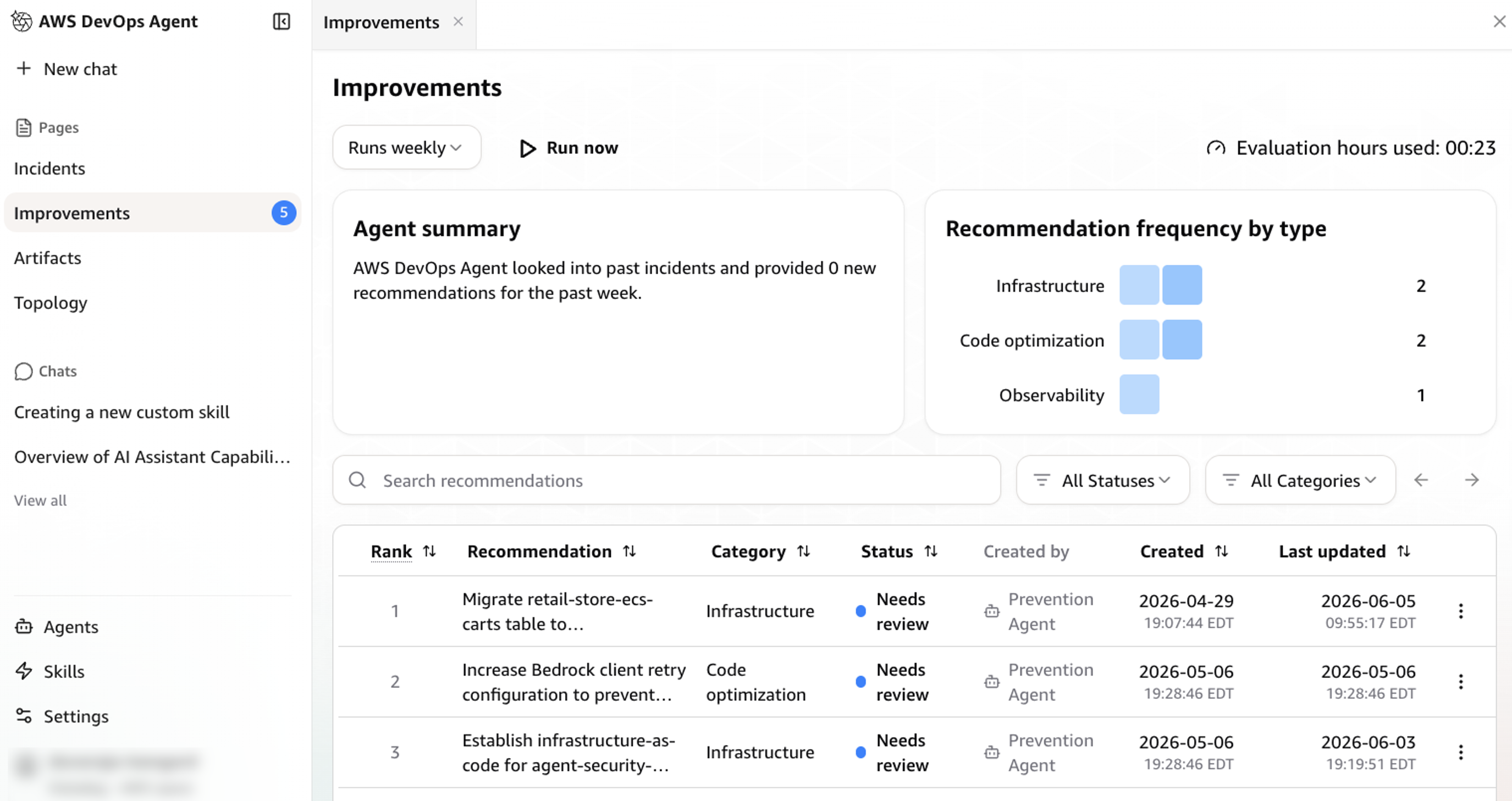 Personalized incident prevention recommendation from AWS DevOps Agent