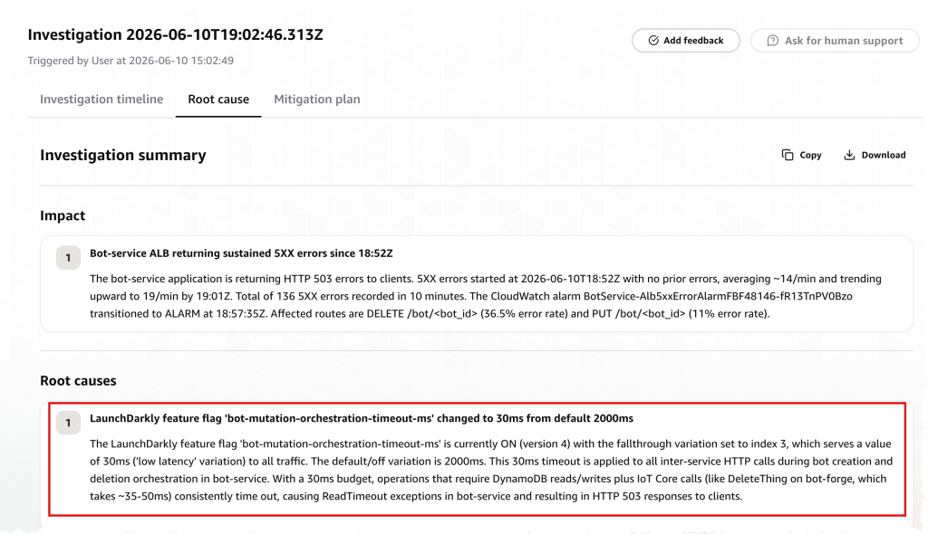 Screenshot of the AWS DevOps Agent Root cause tab showing an investigation summary. The Impact section reports bot-service ALB returning sustained 5XX errors since 18:52Z with 136 errors in 10 minutes. The Root causes section, highlighted with a red border, identifies that the LaunchDarkly feature flag "bot-mutation-orchestration-timeout-ms" was changed to 30ms from the default 2000ms, causing ReadTimeout exceptions.