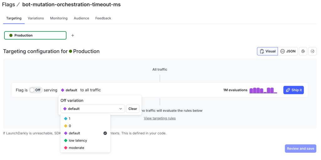 Screenshot of the LaunchDarkly console showing the targeting configuration for the "bot-mutation-orchestration-timeout-ms" flag in the Production environment. The flag is set to Off, serving the "default" variation to all traffic. A dropdown menu displays the available variations: 1, 0, default (selected), low latency, and moderate.