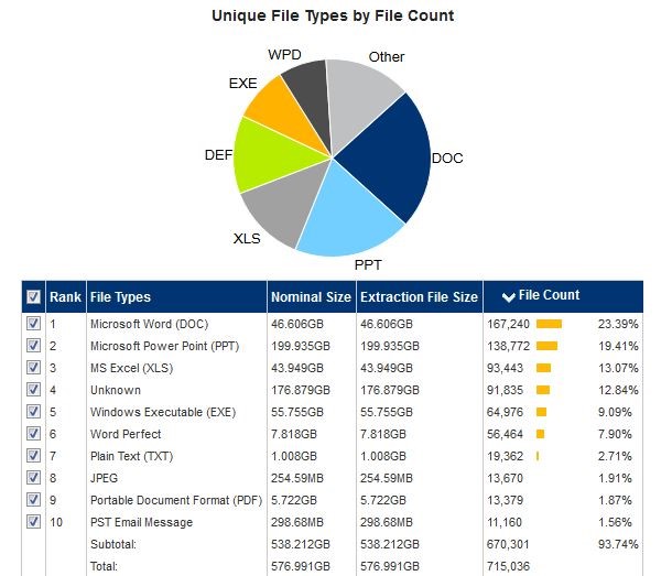 Index Engines_Image 4