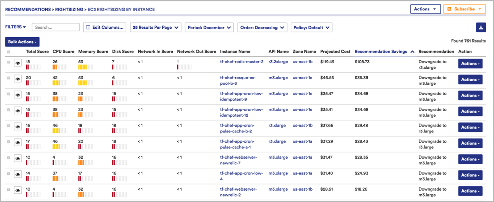 CloudHealth_MSP_5