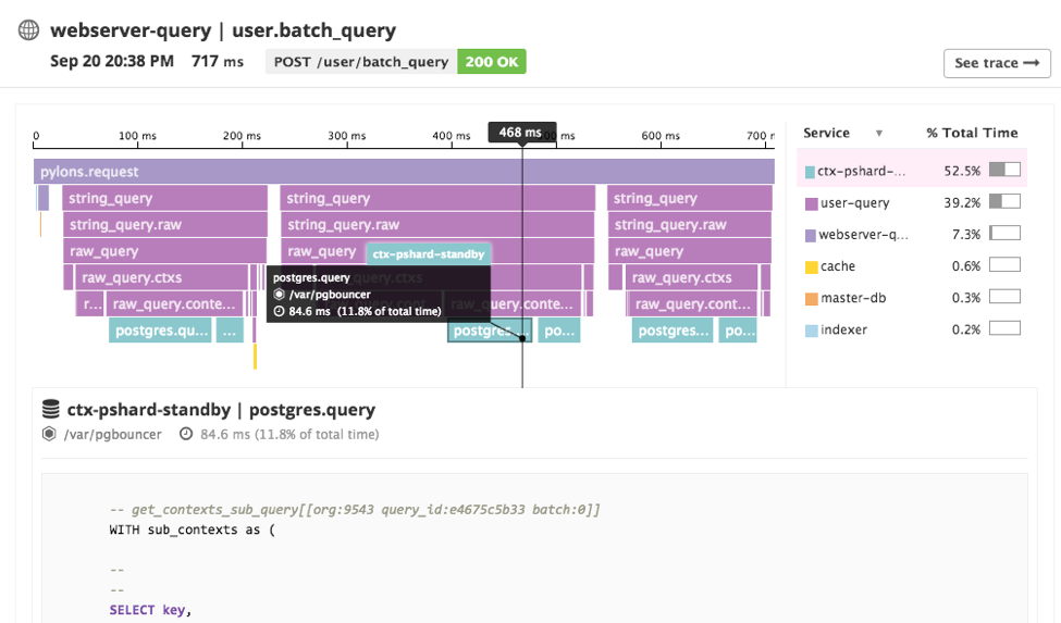 Why Next Generation MSPs Need Next Generation Monitoring AWS