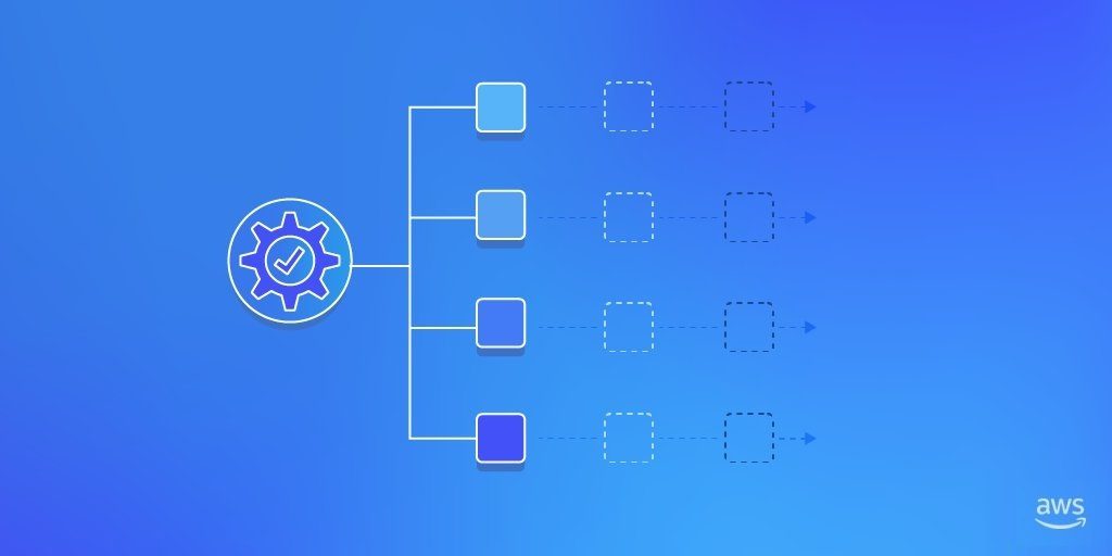 How To Migrate Mainframe Batch To Cloud Microservices With Blu Age