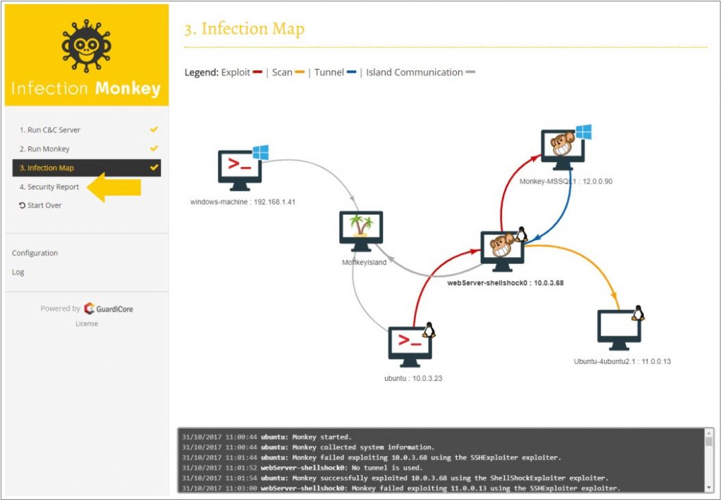 Infection Monkey_Infection Map