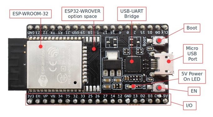 Espressif Inc Device on My Network 