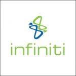 Infiniti Consulting Logo