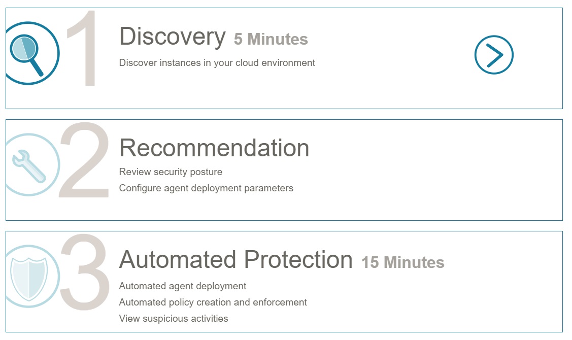 symantec cloud workload protection