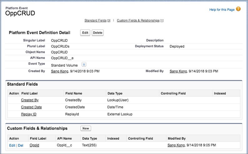 AWS-Salesforce Integration-4