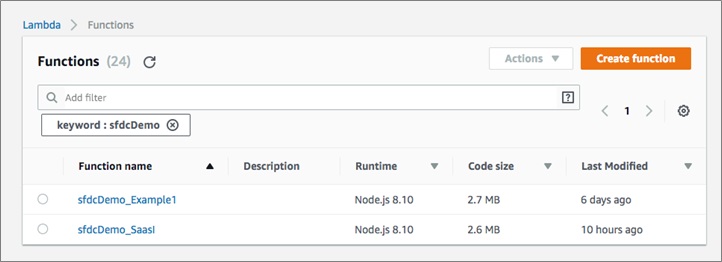 AWS-Salesforce Integration-7