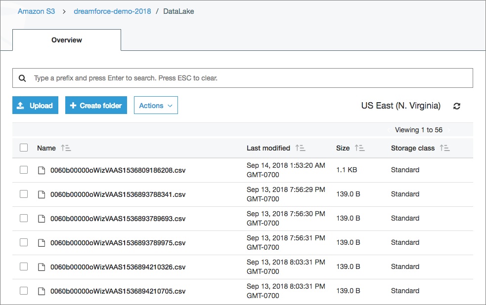 AWS-Salesforce Integration-9.1