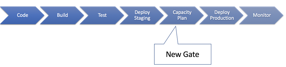 Capgemini-Metricly-4