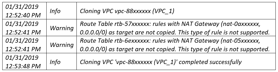 N2WS Storage-12