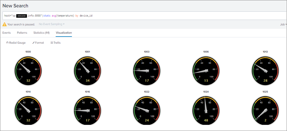 Splunk IoT Analytics-9