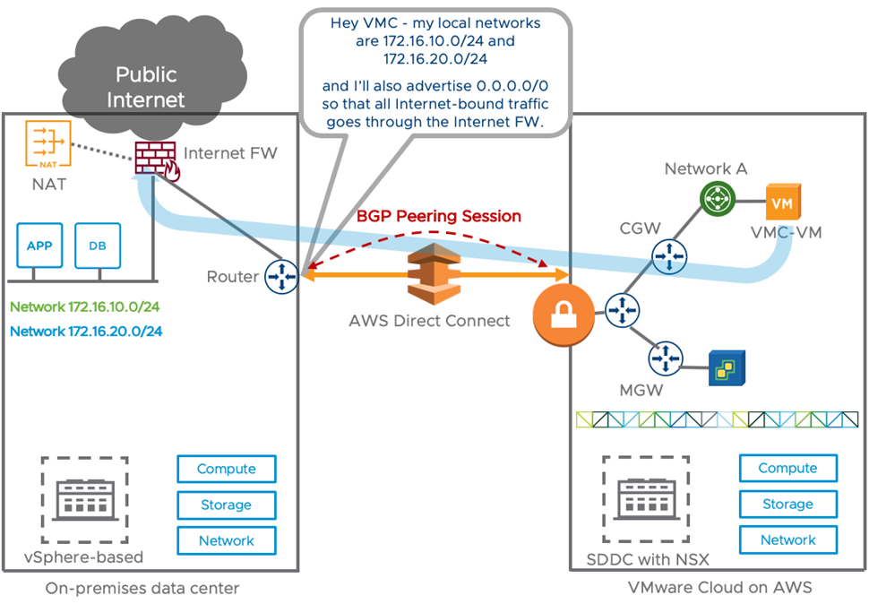 palo alto firewall image file download for vmware