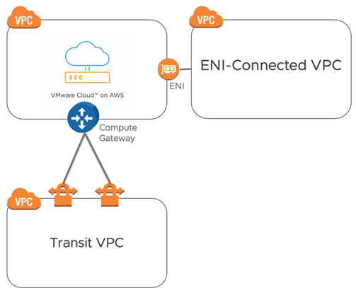 vafloc02.s3.aws.com/isyn/images/f469/img-408