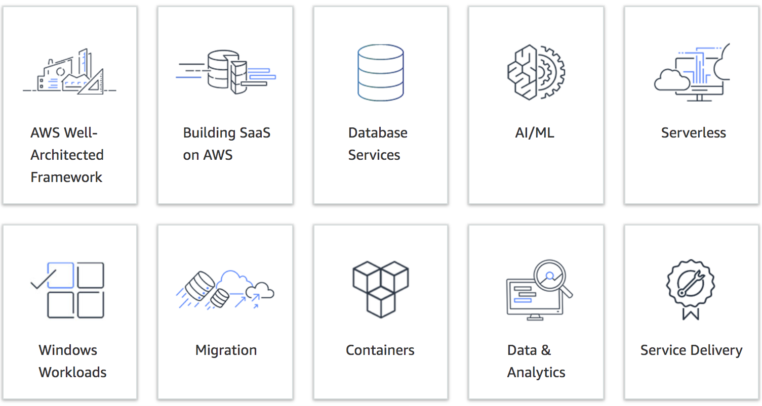 Partners Can Now Register For The Apn Techdive Virtual Conference Aws Partner Network Apn Blog