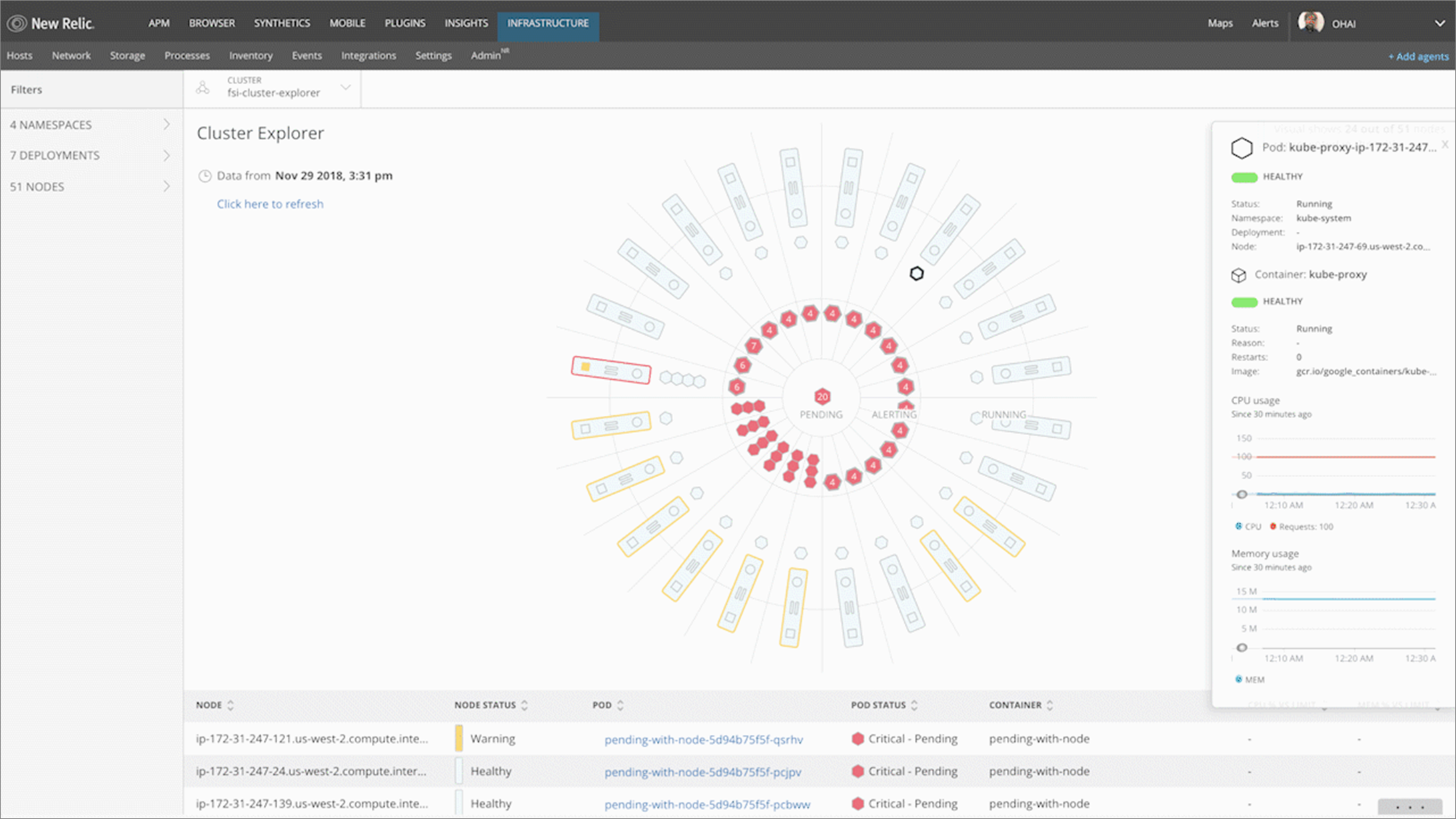 Explorer Relic. Мониторинг кластер. New Relic. Реликс измерение.