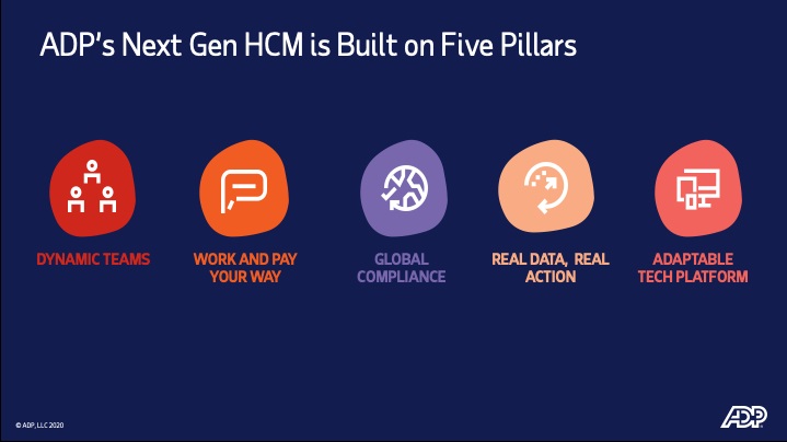 Next Gen HCM