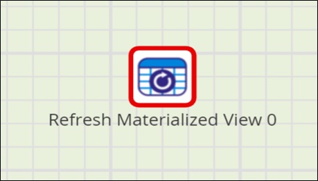 redshift materialized view refresh