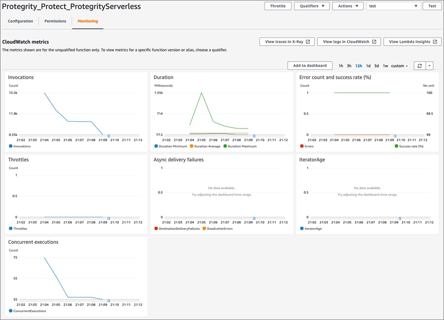 datediff redshift