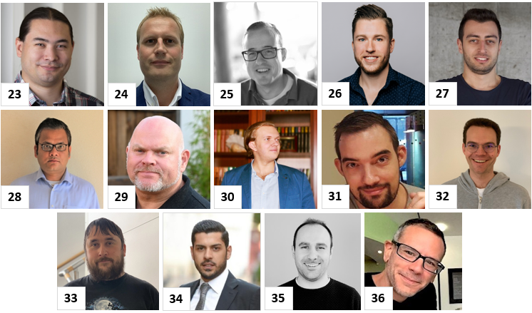 EMEA-Ambassadors-Q2-2021-2