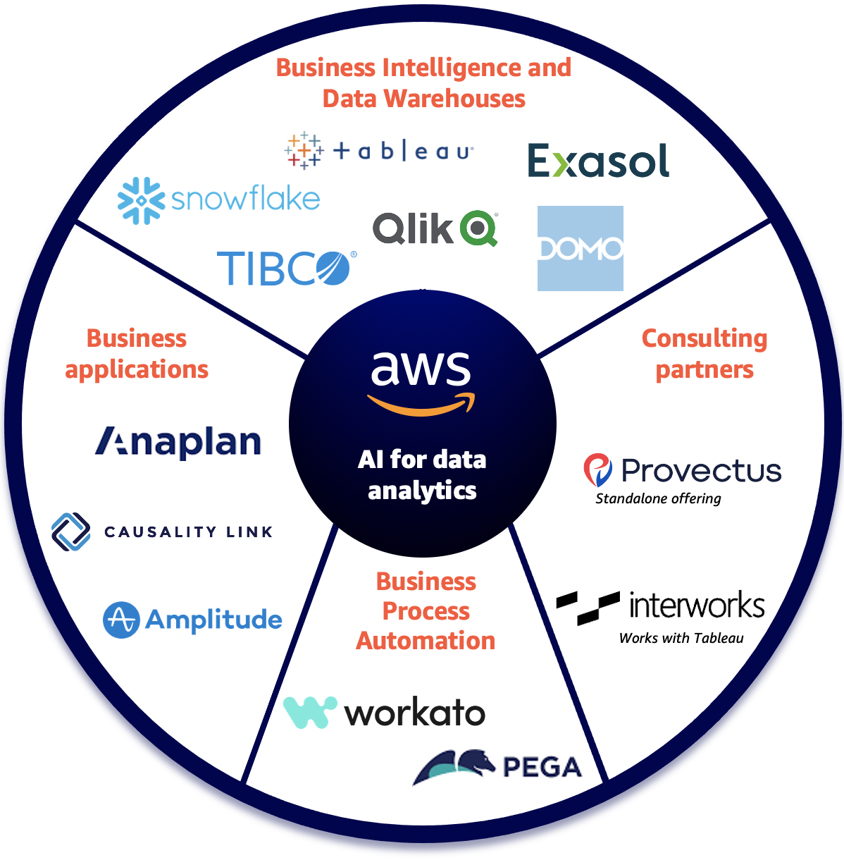 Data Laws: A State of Play - Praescient Analytics