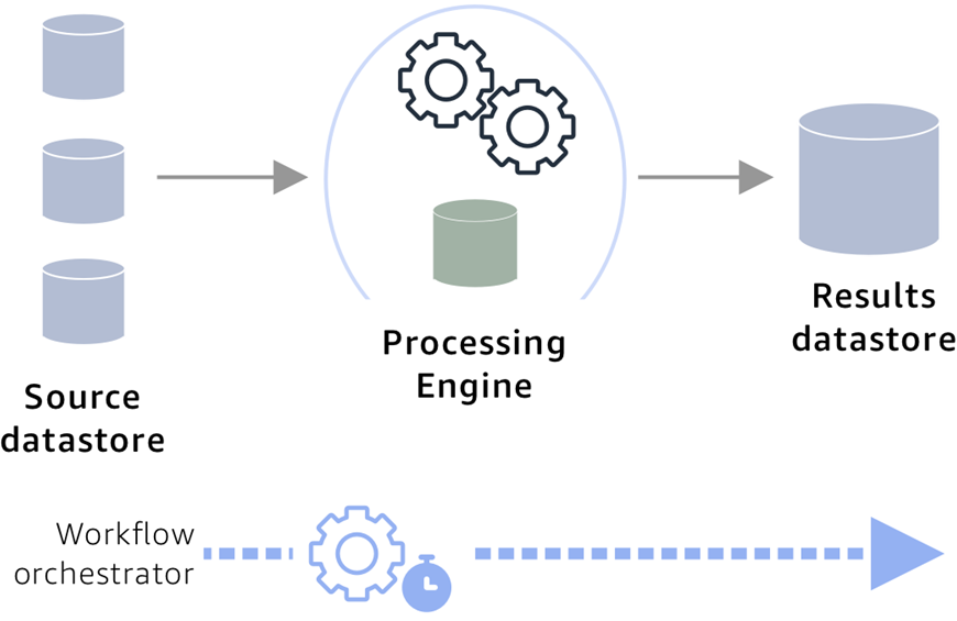 Capgemini-Business-Rules-Engine-1