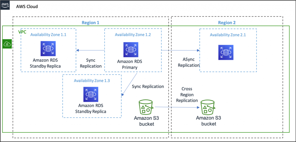 Finxact-Core-Banking-3.1