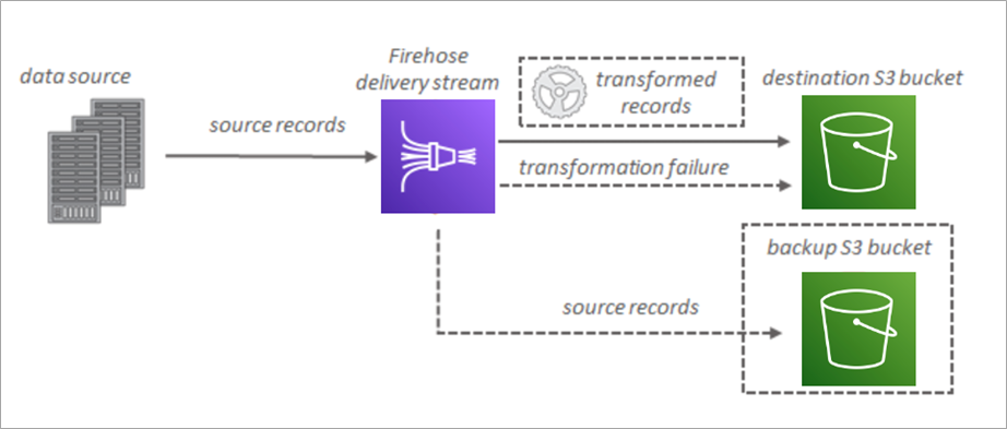 Synative's HTML5 cloud tech offers a new streamable approach to