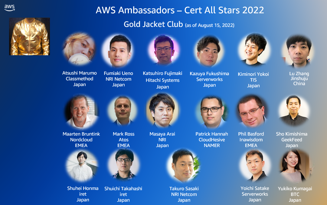 AWS-Ambassadors-Awards-2022-2