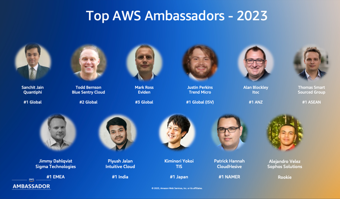 Top-AWS-Ambassadors-2023-1